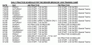 Training Camp Schedule 2008