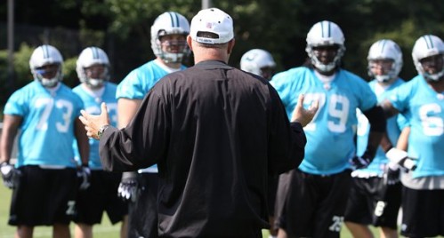 Dave Magazu Addresses his Offensive Line (Credit: Panthers Clubhouse)