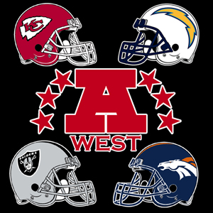 Afc West