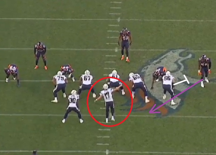Breaking Down Von Miller S 3 Sack Game And Defensive